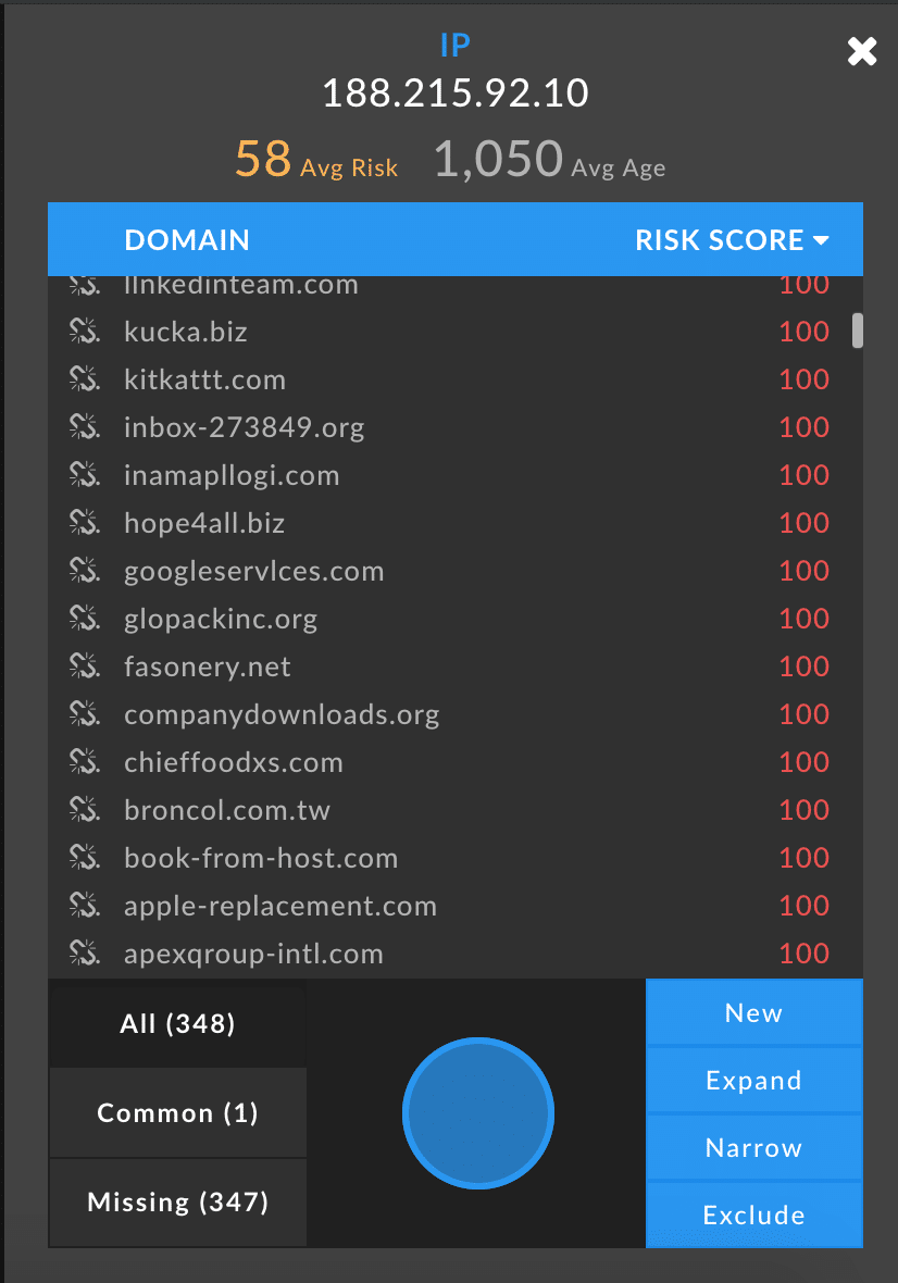 HMRC网络钓鱼博客图片